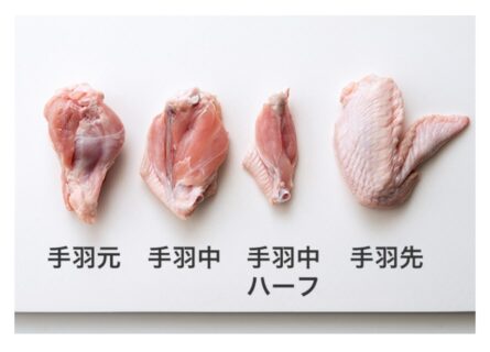 【一番は手羽中】手羽の種類について本気で考えてみた【最強はどれだ？鶏の手羽先・手羽中・手羽元を徹底比較】